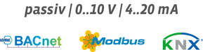 Ausgänge NOVOS mit "BACnet" "MODBUS" "KNX" Logo